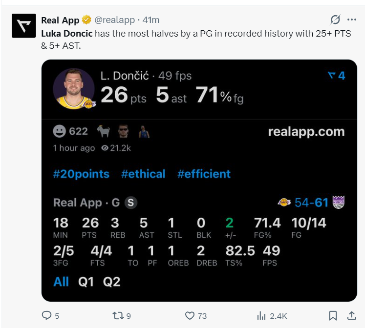 世界杯手机观看平台-三节40分末节仅2分！东皇42+8+7+4断吞里程悲 三分+防守差到极致