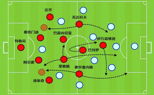 世界杯高清直播入口-比速度，穆里尼奥真不怕你！皇马想赢有两招