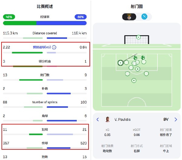 世界杯高清直播入口-比速度，穆里尼奥真不怕你！皇马想赢有两招