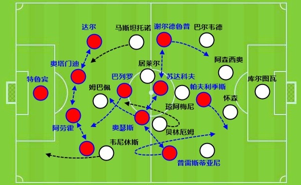 世界杯高清直播入口-比速度，穆里尼奥真不怕你！皇马想赢有两招