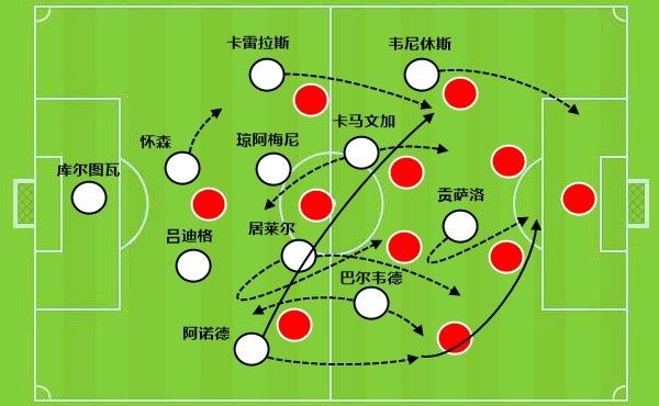 世界杯高清直播入口-比速度，穆里尼奥真不怕你！皇马想赢有两招