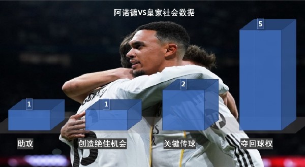 世界杯高清直播入口-比速度，穆里尼奥真不怕你！皇马想赢有两招