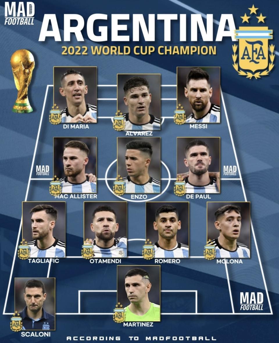 世界杯直播下载-卡塔尔世界杯阿根廷夺冠是偶然还是必然！再踢一次还能否夺冠？